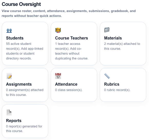MyNORSU LMS course oversight screen showing students, teachers, materials, assignments, attendance, rubrics, and reports